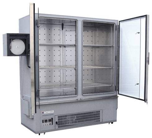 TRH-1250温湿度控制箱