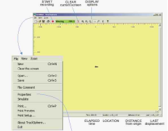 LC-700/LC-900轨迹球昆虫行为记录仪 