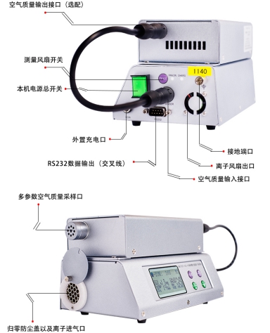 ONETEST-502-A/B/C 多参数空气离子测试仪