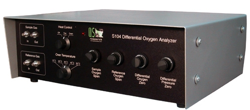 S104差分氧气分析仪
