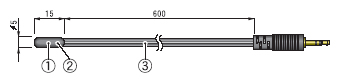 TR-72Ui空气温湿度记录仪