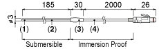 TR-52i外置探头型温度记录仪