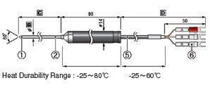 TR-81宽范围温度记录仪