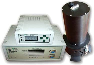 TL 200热释光测量系统