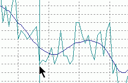 LINTAB树木年轮分析仪（科学版）