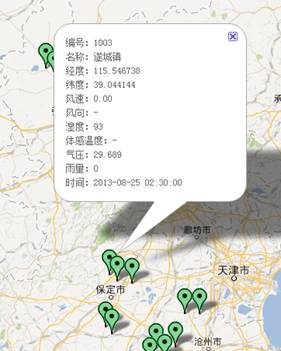 Vantage Pro2自动气象站网络版软件成功安装于河北水利技术推广中心