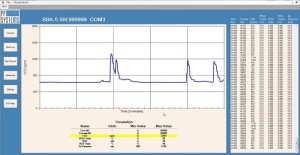 EGM-5便携式CO2H2O监测仪